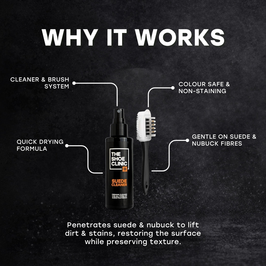 Shoe Clinic Suede Cleaner bottle with brush and text explaining features on a dark background