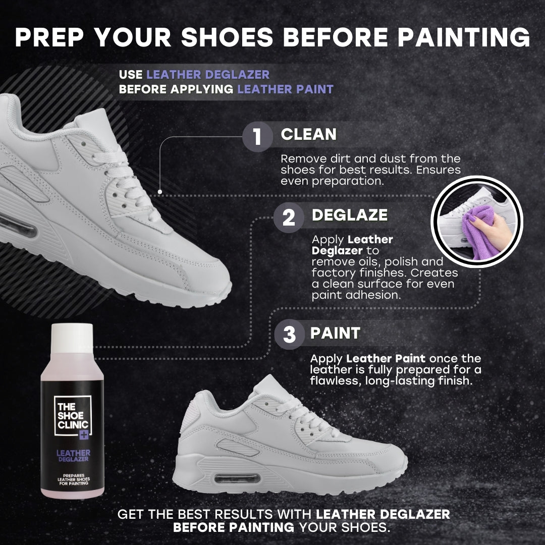 Graphic showing the process to prepare a sneaker for painting