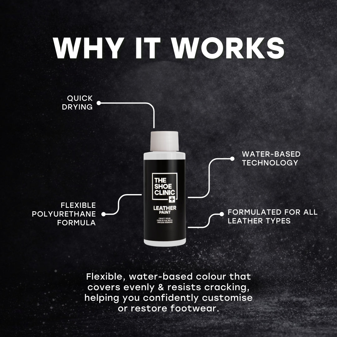 Bottle of The Shoe Clinic leather paint with features highlighted on a dark background