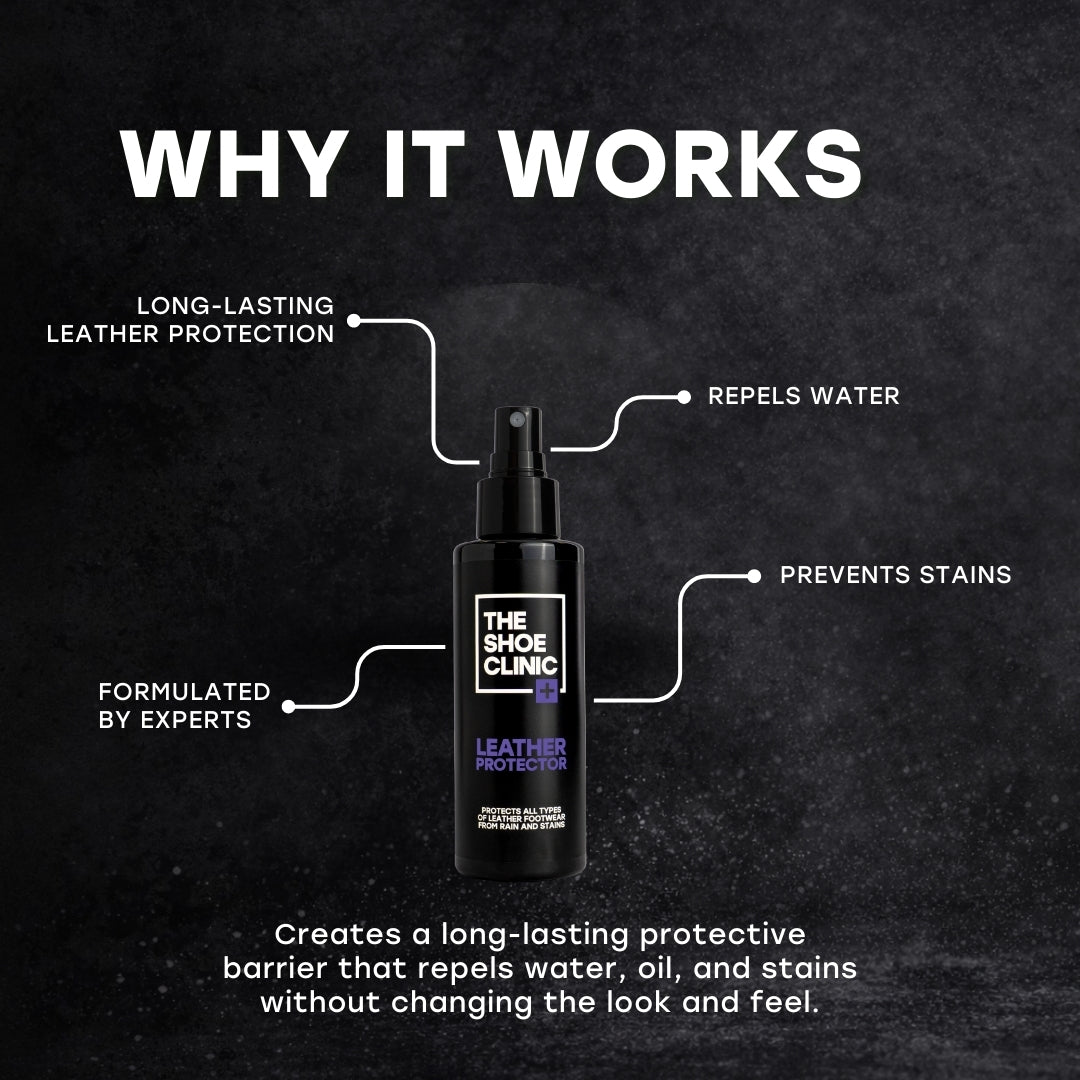 Bottle of The Shoe Clinic leather protector with features highlighted on a dark background