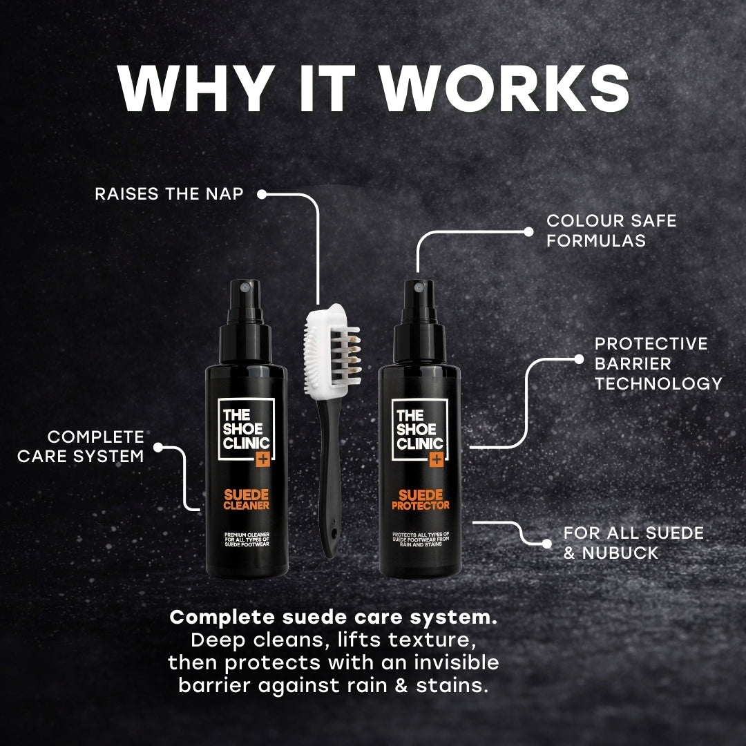 The Shoe Clinic suede care system with bottles and a brush on a dark background.