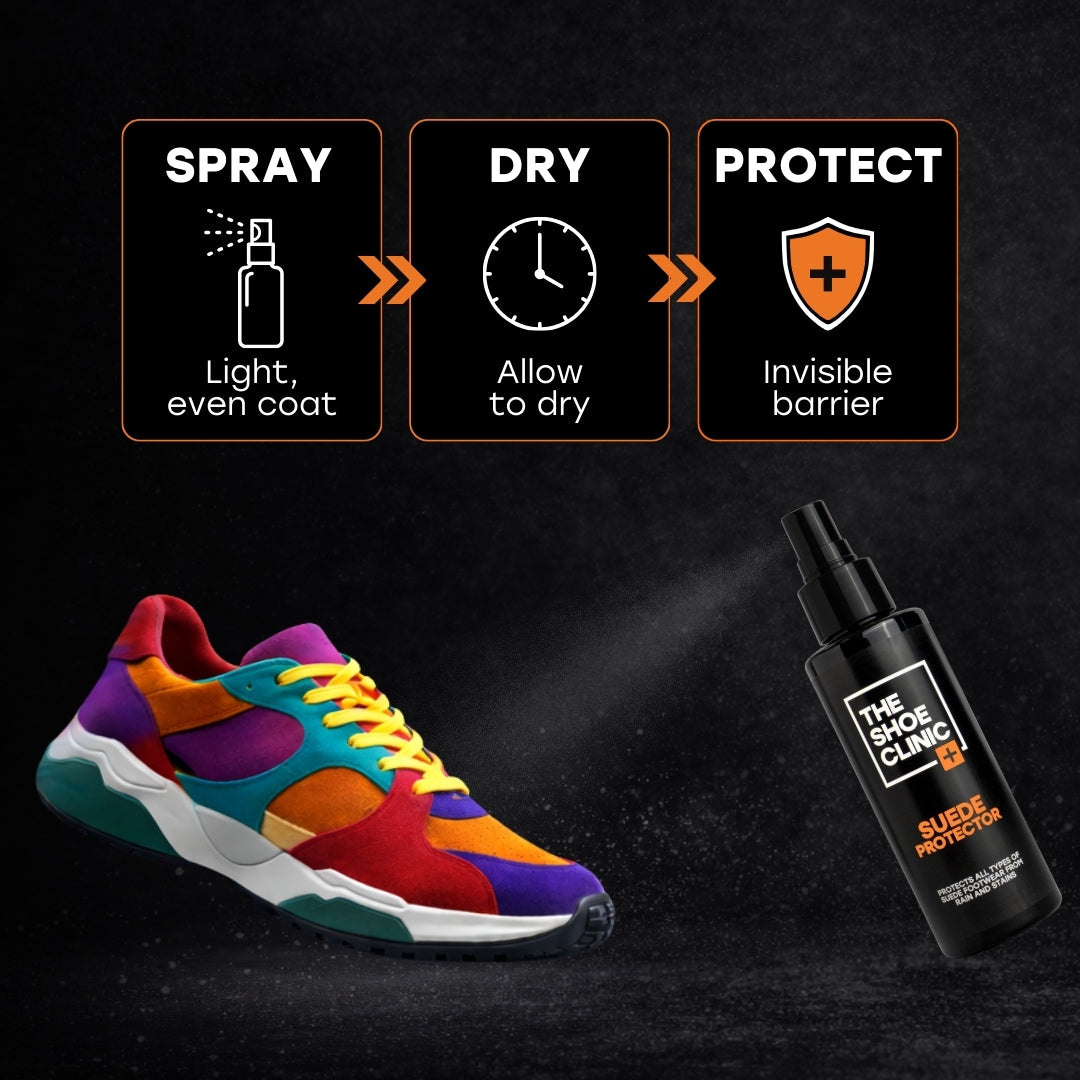 Colorful sneaker being protected with a spray bottle labeled 'The Shoe Clinic, Suede Protector' on a dark background.