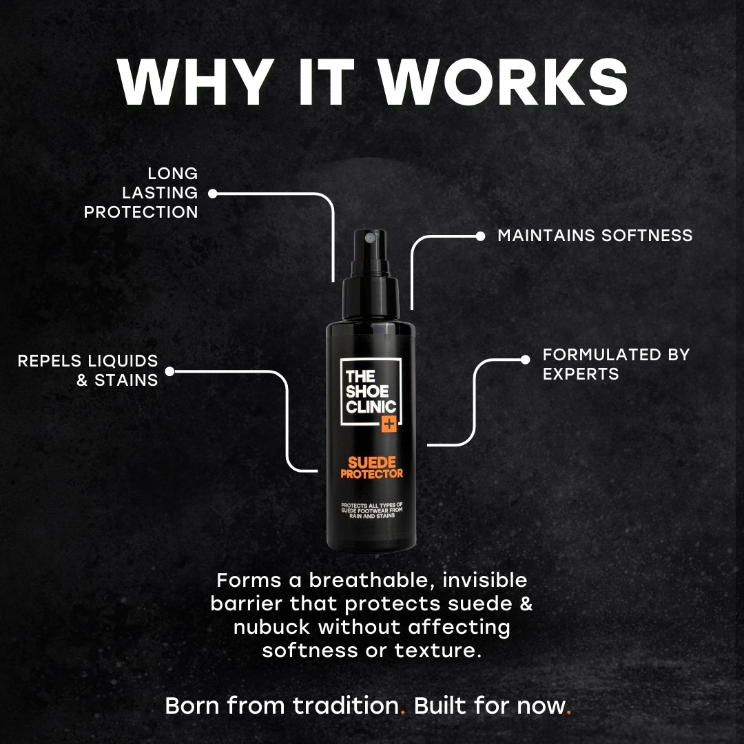 Bottle of The Shoe Clinic suede protector with features highlighted on a dark background