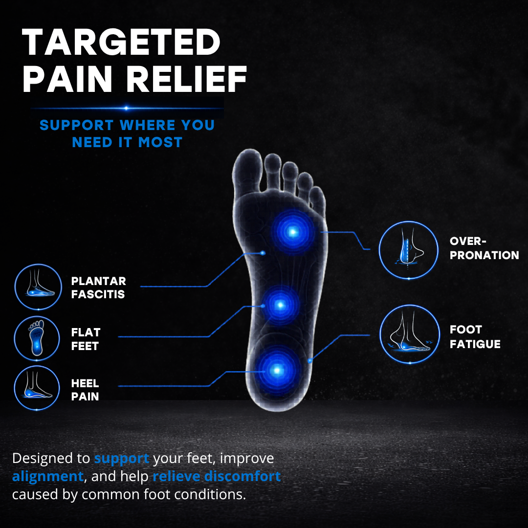 Pain Relieving Arch Support Insoles